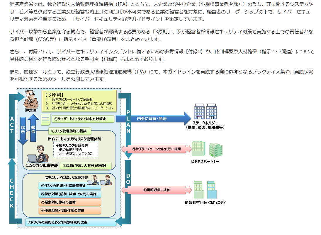 update-again-what-is-computer-security-incident-response-team